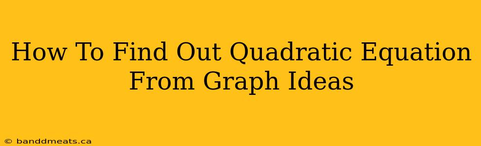 How To Find Out Quadratic Equation From Graph Ideas