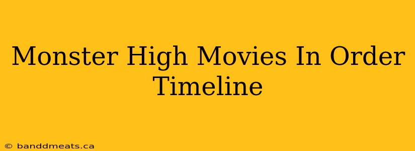 Monster High Movies In Order Timeline